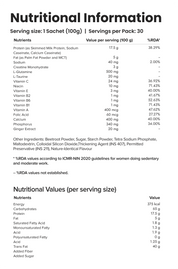 PhysiQ Pudding